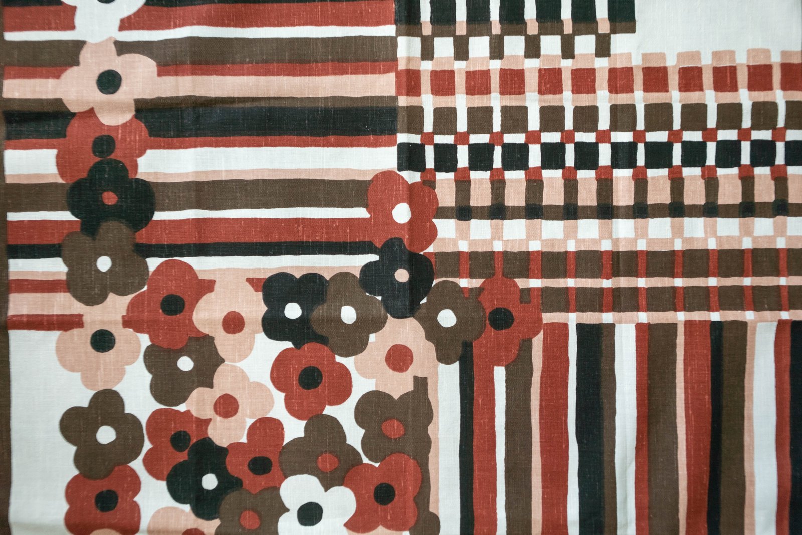 Cloth, Finland 1960s - 画像 (2)